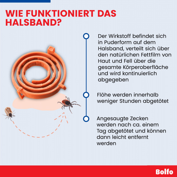 BOLFO Flohschutzband braun f.große Hunde