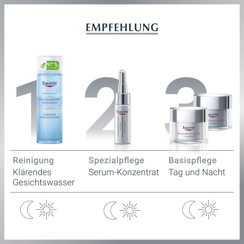 EUCERIN Anti-Age Hyaluron-Filler Tag norm.+Mischh.