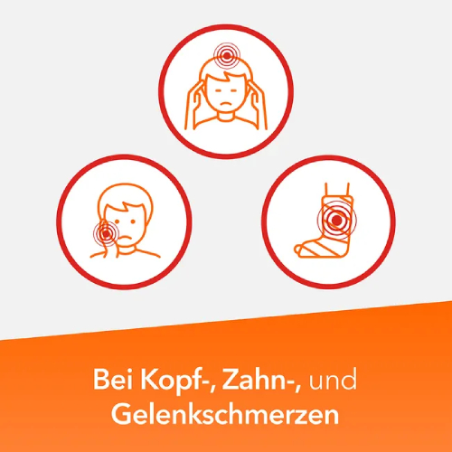 SYNOFEN 500 mg/200 mg Filmtabletten